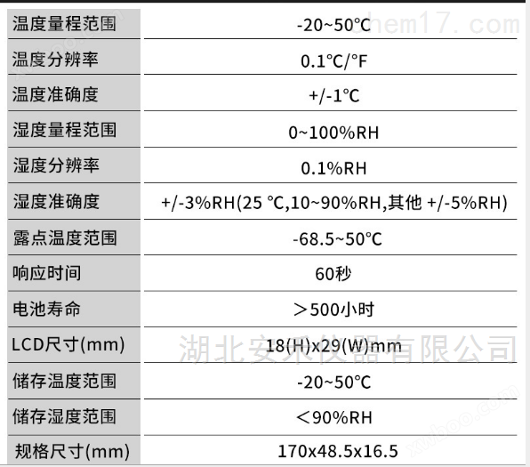 中国台湾衡欣AZ工业级大荧幕温湿度计