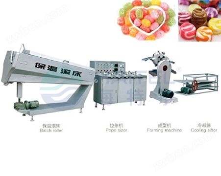 硬糖生产线HTL-T83-3-1