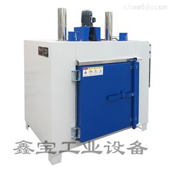 XBHX4－8－700四川成都鋁合金熱處理爐