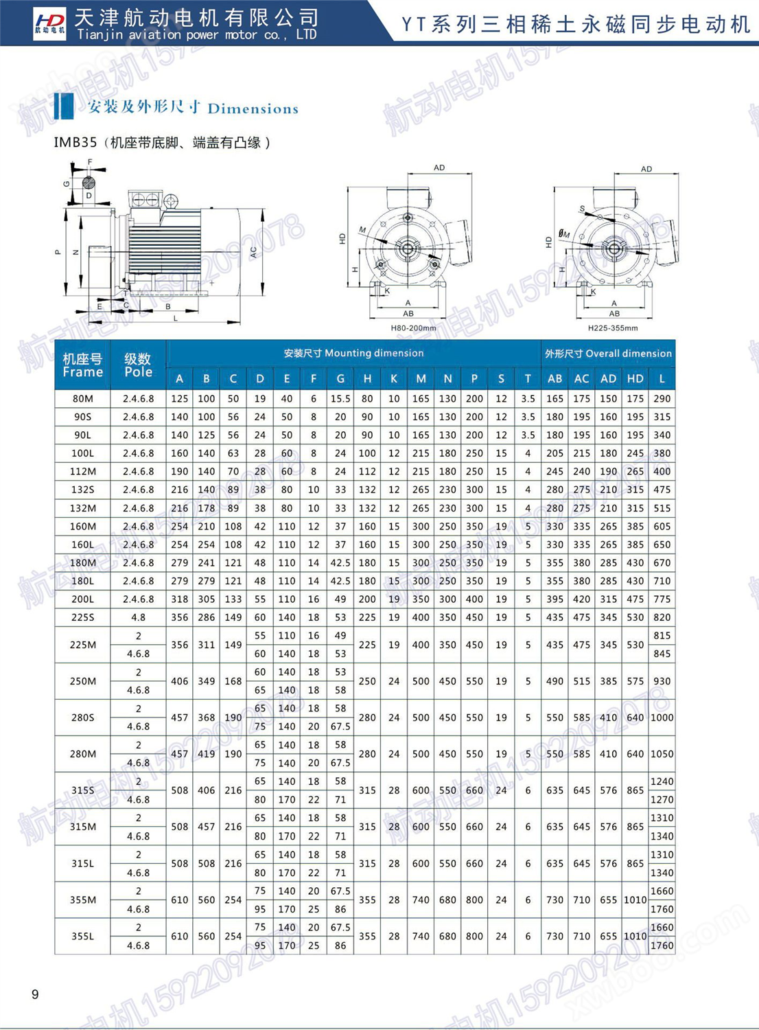 低噪音永磁同步电机  YT-355L-3000/280KW  支持一件代发
