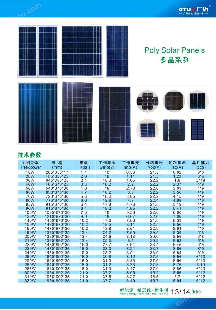 多晶硅太阳能电池板厂家