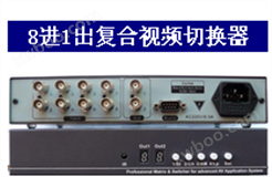 8进1出复合视频切换器（BT-SV81）