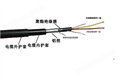 XF-100SC振动传感电缆