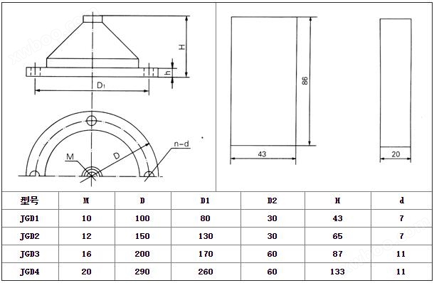 管道泵隔振器安装尺寸SD型隔振垫0.5基本尺寸