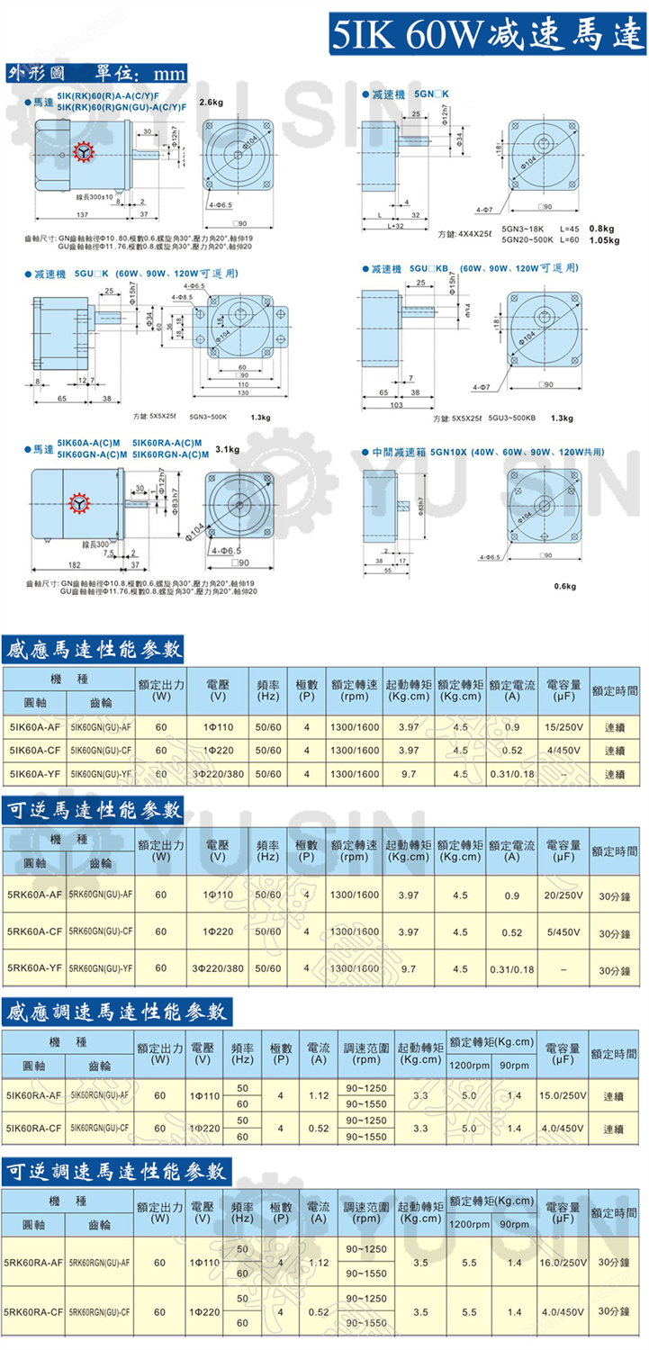 宇鑫5IK60RGN微型调速电机尺寸规格图