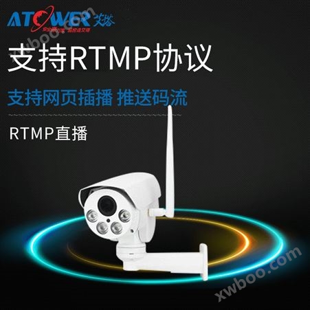 RTMP推流云直播4倍变焦云台监控摄像头QQ微信4G无线夜视防水