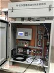 化工熔炼炉TK-1100型氨逃逸在线监测系统