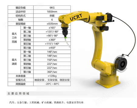 焊接机器人UCRT1850
