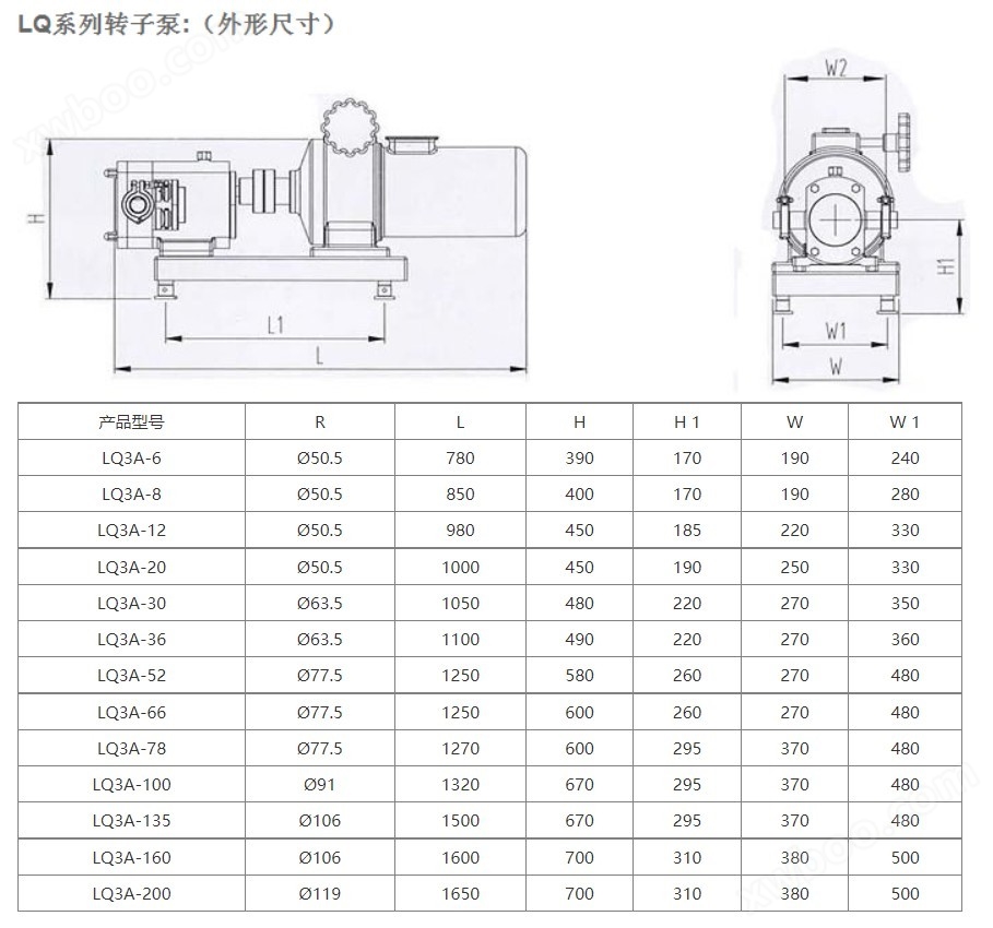 保温型转子泵安装尺寸