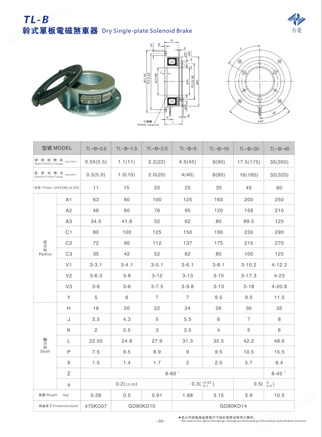 DC24V直流电磁制动器规格尺寸参数表