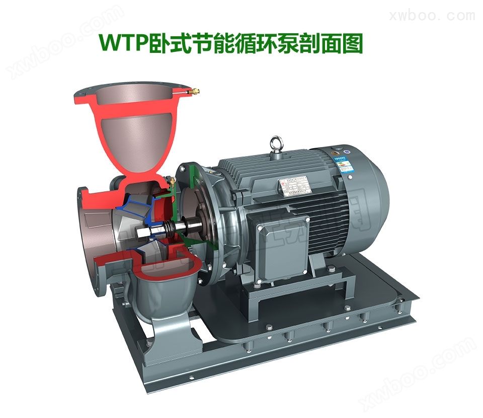 WTP卧式节能水泵结构图纸图片