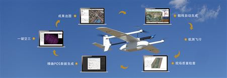 大鵬CW-10C免像控航測無人機_免像控無人機_測繪無